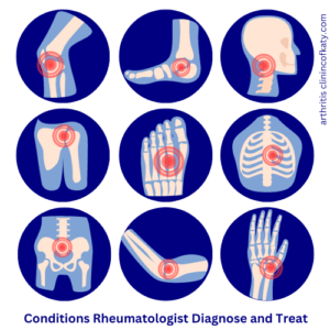 Types of condition a rheumatologist diagnose and treats